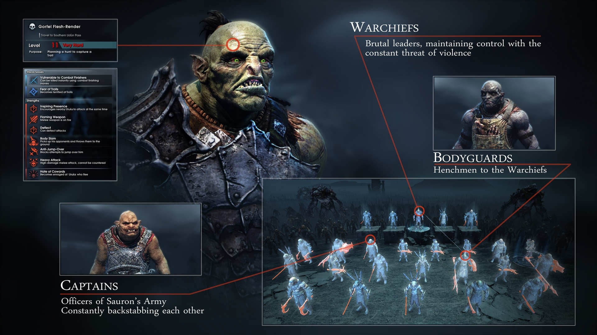 La Tierra-Media: Sombras de Mordor - Imagen 47